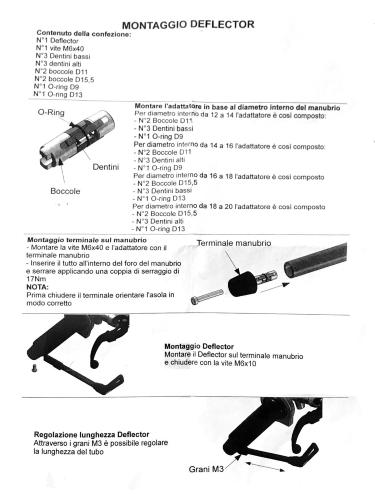 Protezione Leva Accossato in Ergal