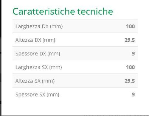 Pastiglie freno organiche